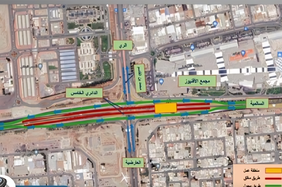 Sharjah Road