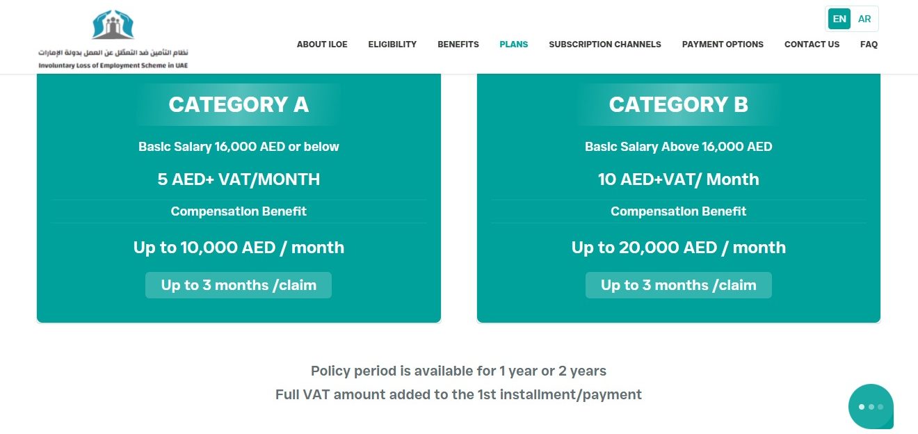 UAE Unemployment Insurance Guide